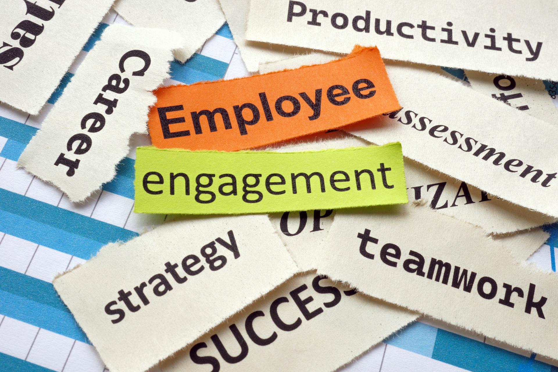 Konzept mit Begriffen zu Engagement und Strategie | Mitarbeiterzufriedenheit steigern